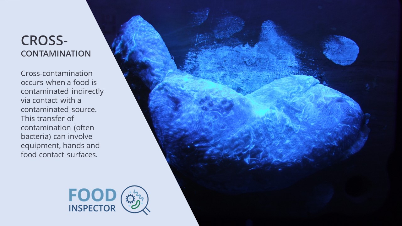 Raw chicken and cross-contamination